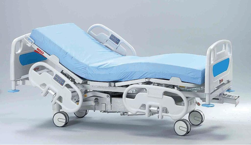 ICU Beds